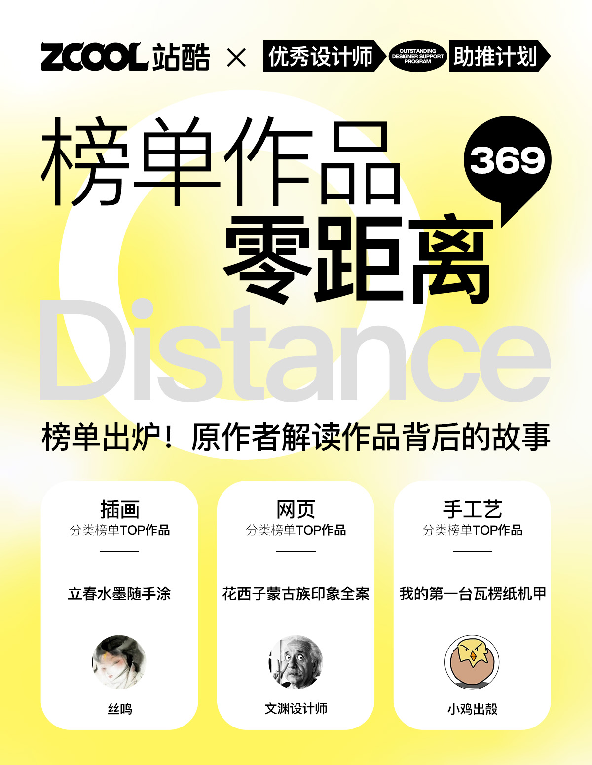 【站酷榜单·Top作品零距离】第369期（图ZMTQ3ODYzNTI=） - 观点 - 站酷设计师站酷创作中心原创素材 - 站酷ZCOOL