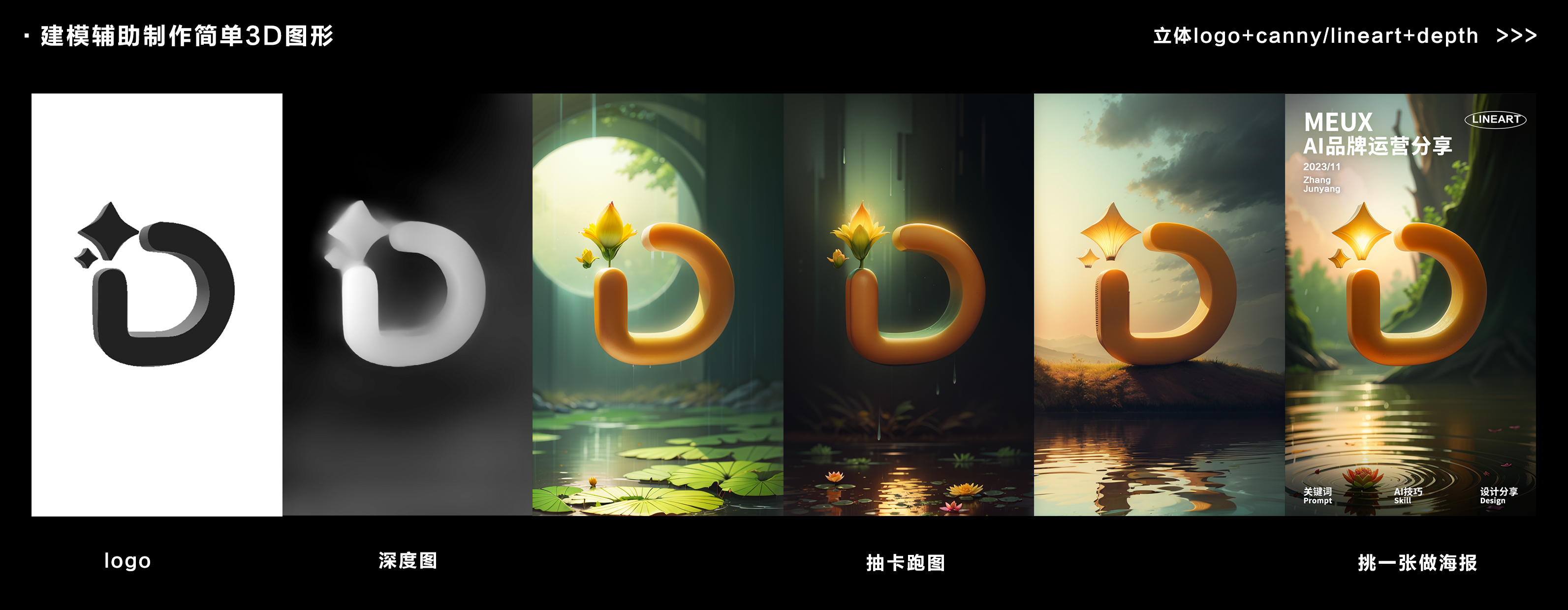 用AI玩转品牌符号——SD超级符号案例分享&方法论（图ZMTQ2MzEyNjQ=） - 教程 - 站酷设计师百度MEUX原创素材 - 站酷ZCOOL