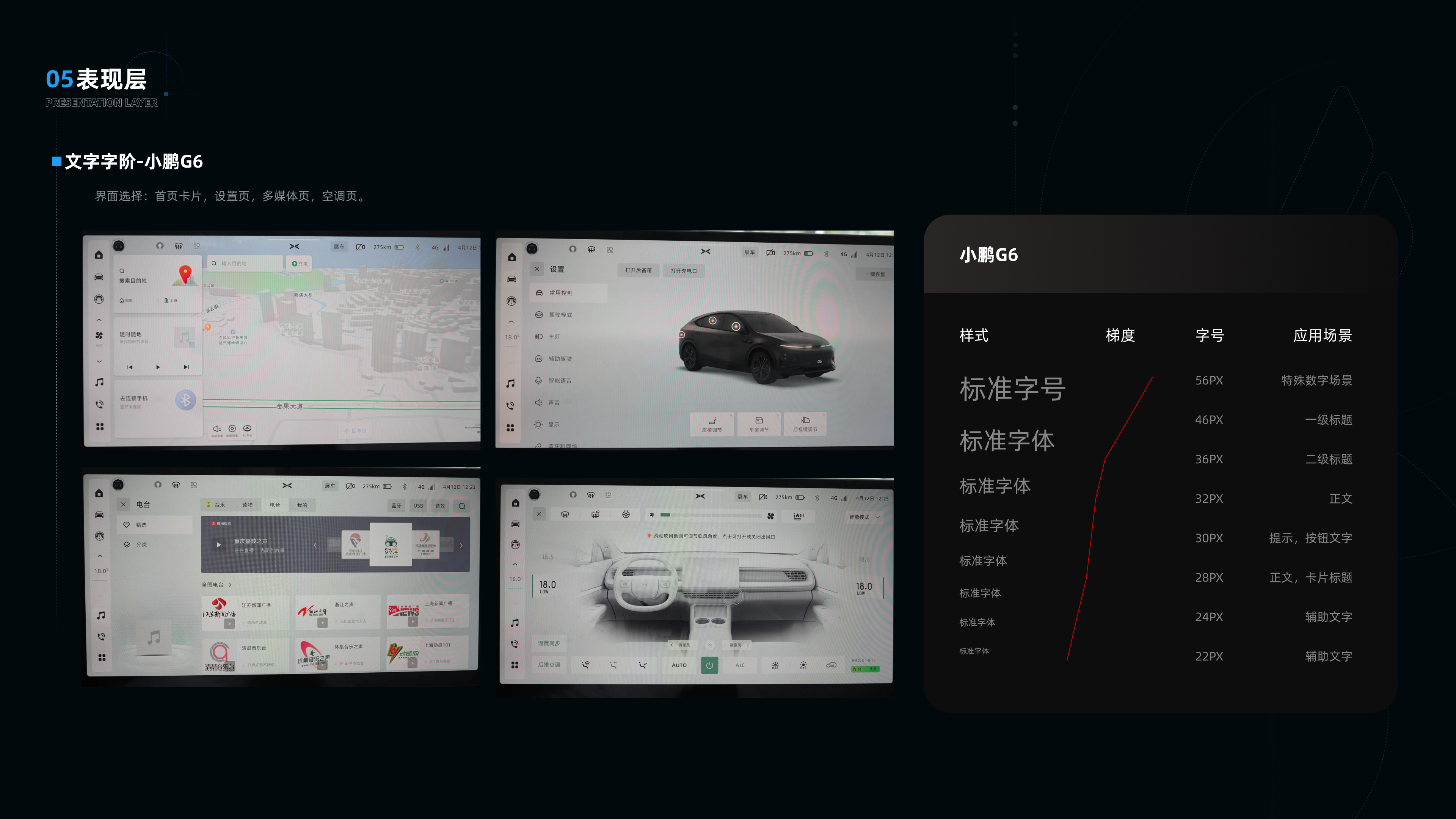 睿蓝7竞品分析✍️（图ZMTQ3NTczMzY=） - 教程 - 站酷设计师是一颗土豆啊原创素材 - 站酷ZCOOL