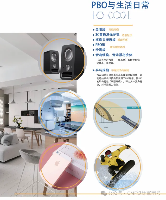 供应链企业CMF技术展示，玻纤板数字水印竹纤维等（图ZMTQ3MDAwNzI=） - 资讯 - 站酷设计师CMF设计军团原创素材 - 站酷ZCOOL