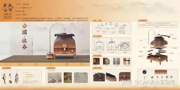 南京艺术学院|2024工业设计学院毕业作品展(图ZMTQ3ODg4Mjg=) - 资讯 - 站酷设计师CMF设计军团原创素材 - 站酷ZCOOL