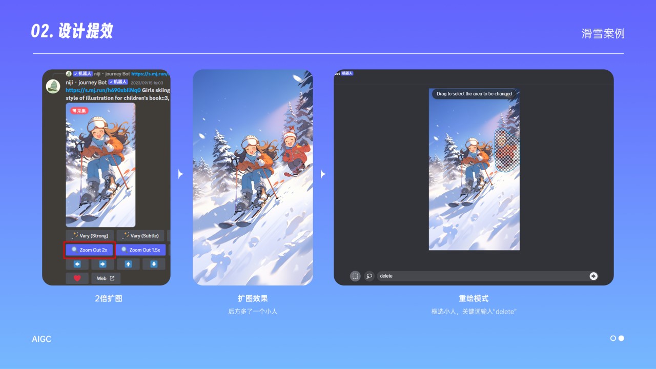 生成的图距离比较近，所以我就点了两倍扩图，来看看中间这张图就是扩图效果，但是后面多了一个小人，没关系，我们可以用重绘模式把它去掉，框选小人，关键词输入“delete”