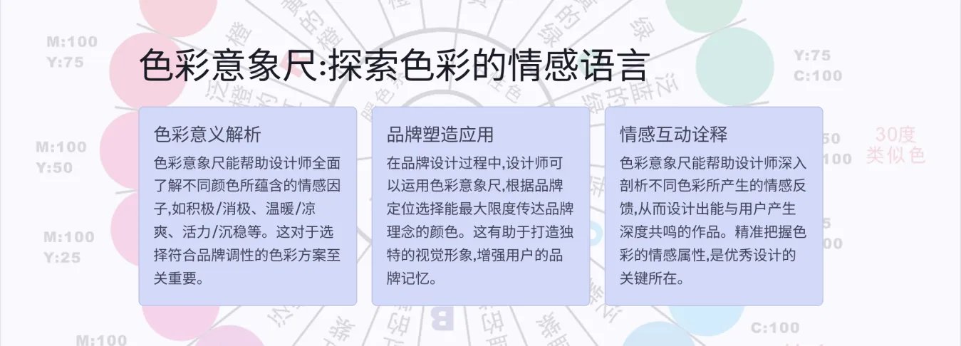 设计小白必看｜好设计的标准（图ZMTQ3NjE1MTI=） - 教程 - 站酷设计师啊糖糖att原创素材 - 站酷ZCOOL
