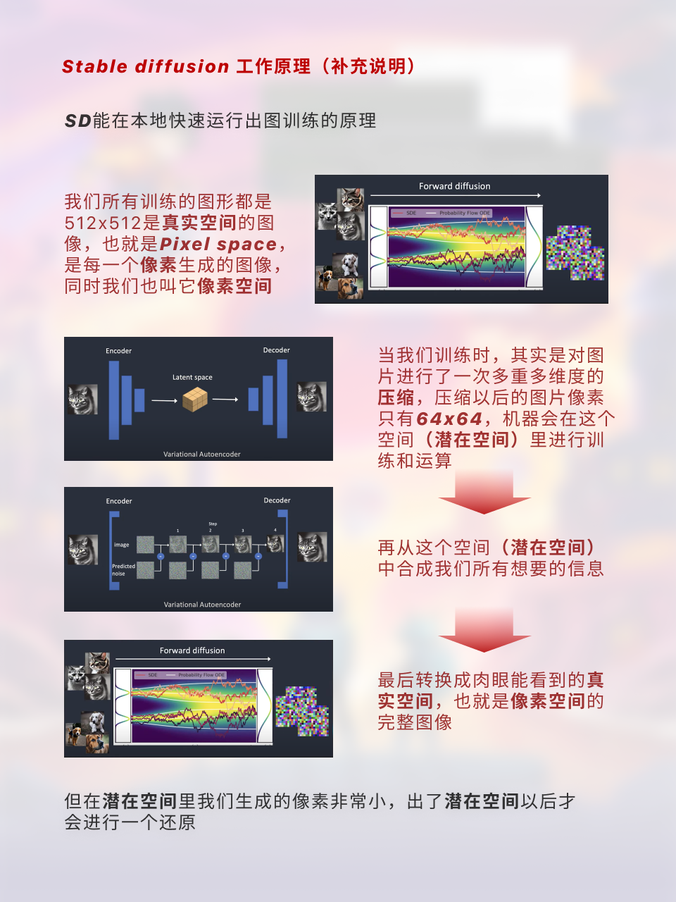 ComfyUI工作流节点/底层逻辑详解 | 附插件补全（图ZMTQ2ODcwMDg=） - 教程 - 站酷设计师枯卜原创素材 - 站酷ZCOOL