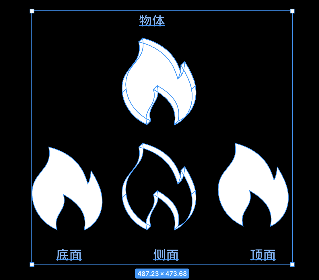 如何用 Figma 快速制作 EasyV 风格的图标素材（图ZMTQ2MjA3MzI=） - 教程 - 站酷设计师不吃肉的小雪花原创素材 - 站酷ZCOOL