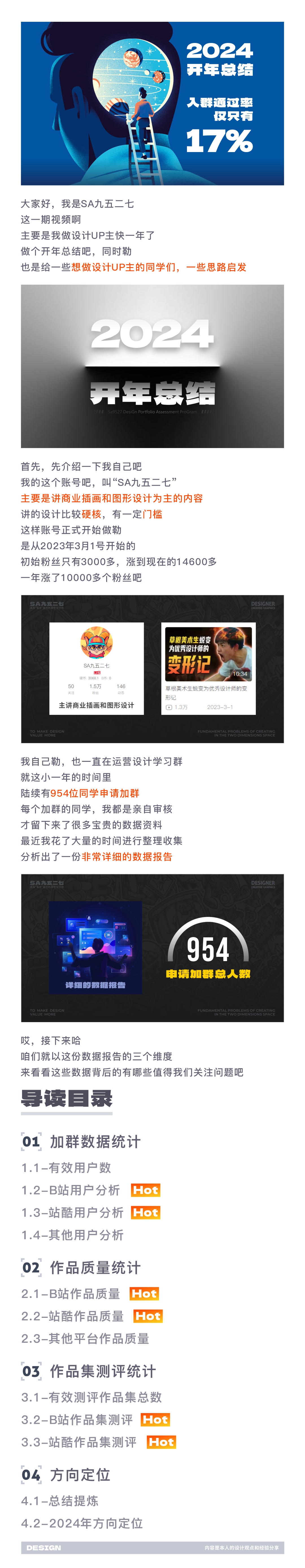 SA聊设计: 954个加群申请,B友成功进群的只有9.7%,什么情况?【2024开年总结】