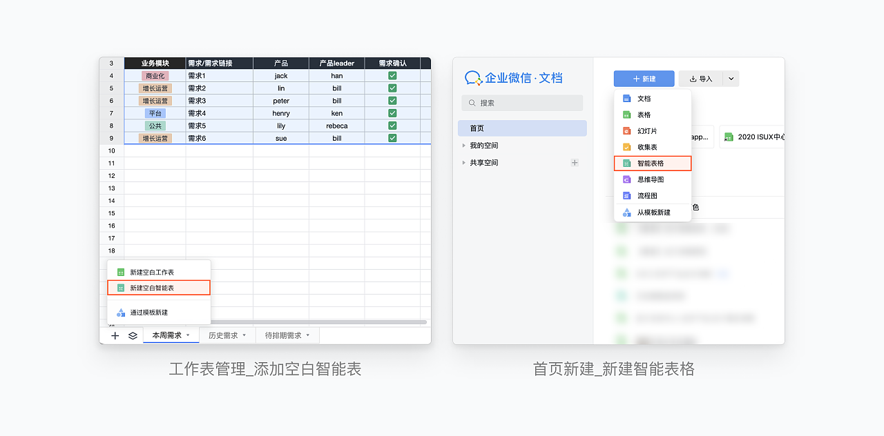 设计管理提效新利器（图ZMTQ3Mzg5MDQ=） - 教程 - 站酷设计师腾讯ISUX原创素材 - 站酷ZCOOL