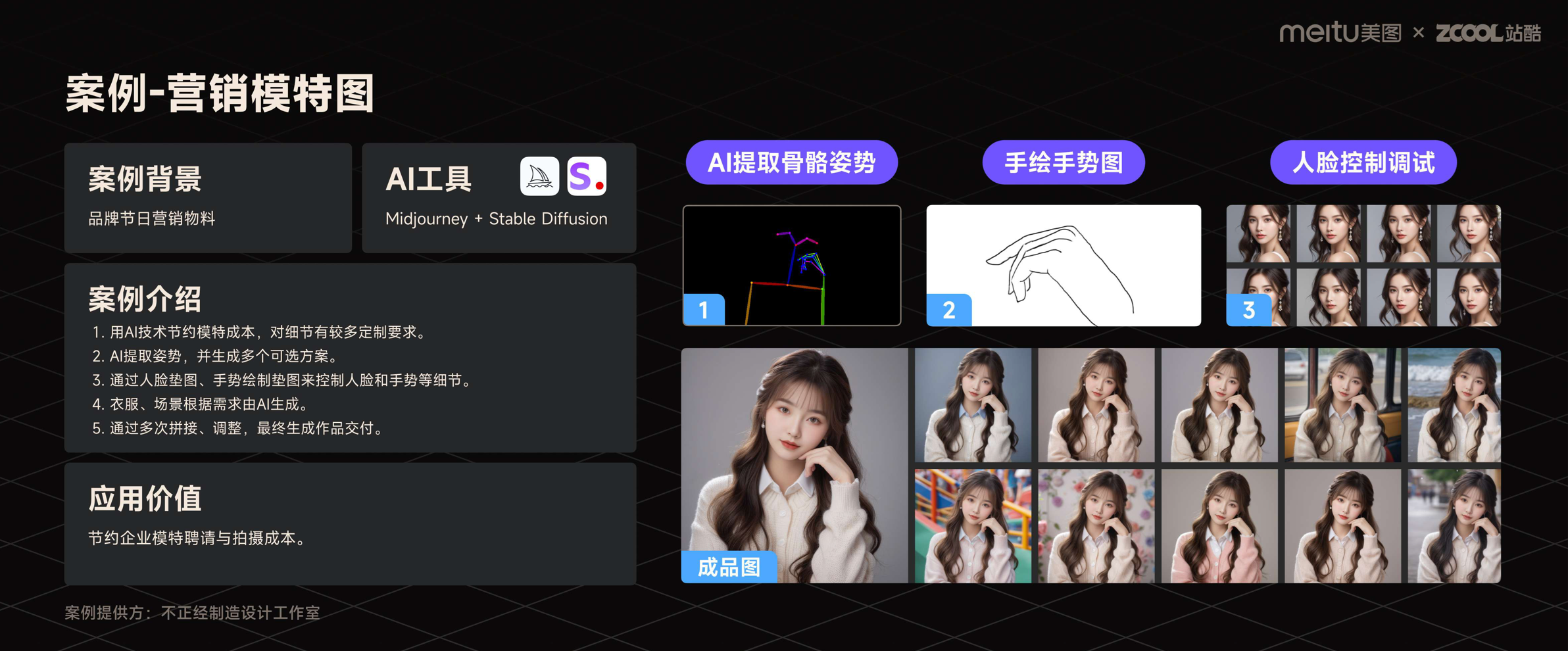 前沿报告!2023年度AI设计实践的探索与启示(图ZMTQ2MDUzMjQ=) - 观点 - 站酷设计师站酷策划原创素材 - 站酷ZCOOL
