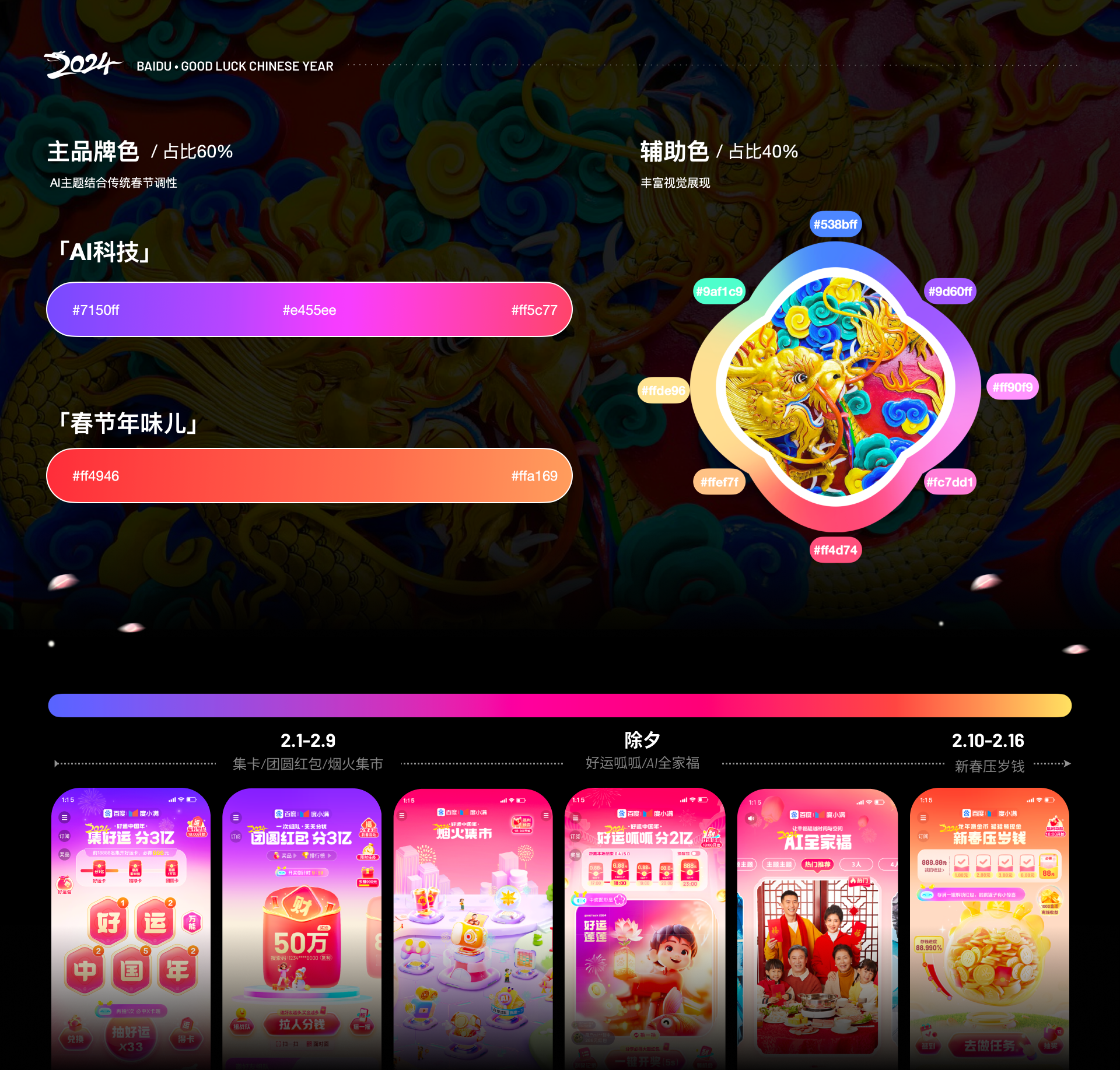 AI时代下的好运中国年设计新花样（图ZMTQ3MjQzMDA=） - 教程 - 站酷设计师百度MEUX原创素材 - 站酷ZCOOL