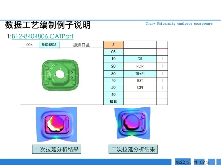 CMF|189页PPT了解汽车冲压工艺及新技术（图ZMTQ3MTk0NDg=） - 资讯 - 站酷设计师CMF设计军团原创素材 - 站酷ZCOOL