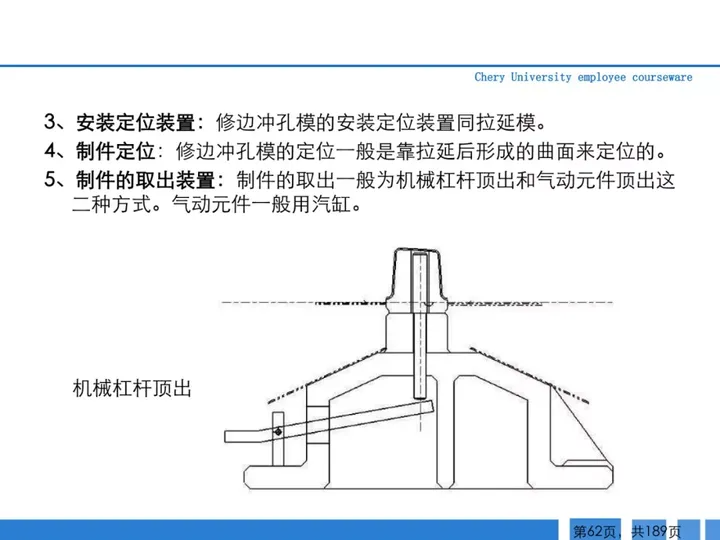 CMF|189页PPT了解汽车冲压工艺及新技术（图ZMTQ3MTk2MDQ=） - 资讯 - 站酷设计师CMF设计军团原创素材 - 站酷ZCOOL