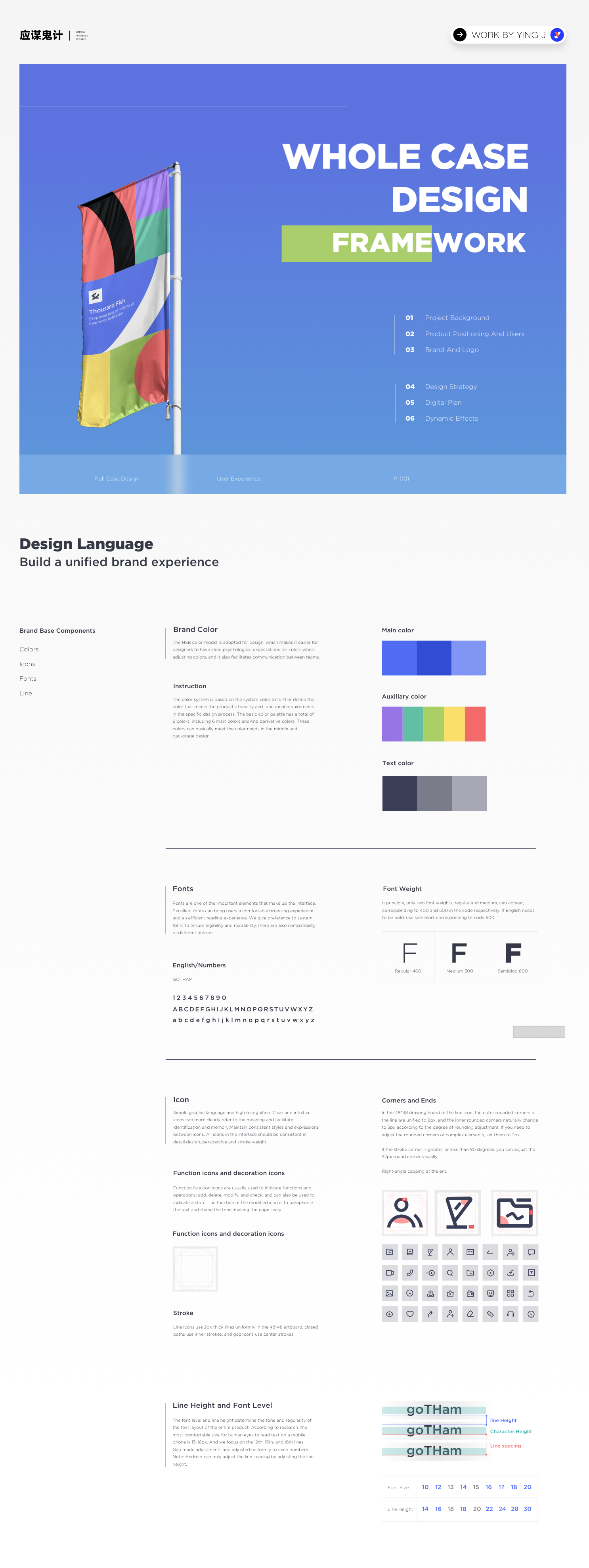 UI/UX作品集菲佣级教学