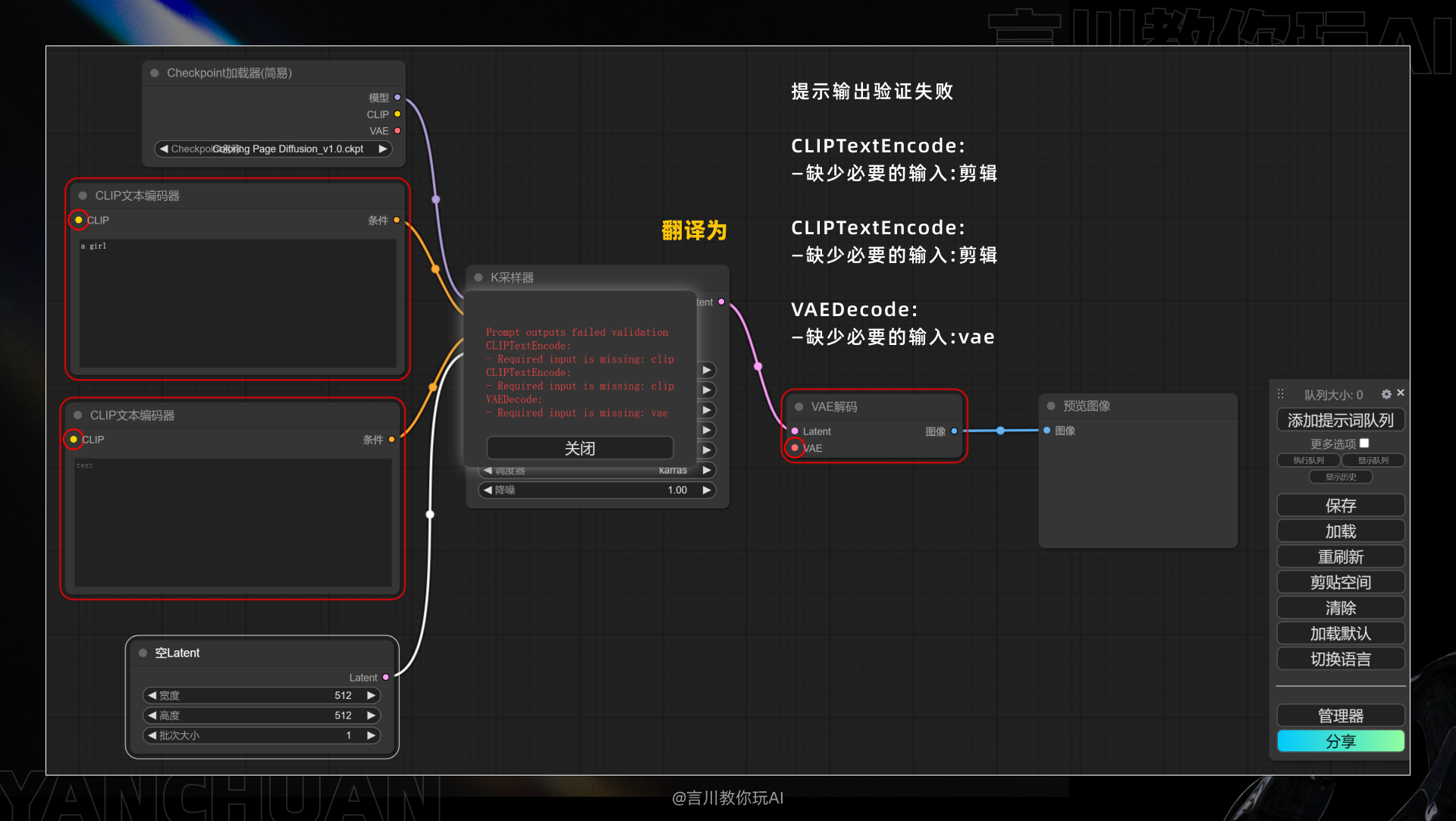 从零开始:构建你的首个ComfyUI工作流(图ZMTQ3MzA2MTI=) - 教程 - 站酷设计师言川Artie原创素材 - 站酷ZCOOL