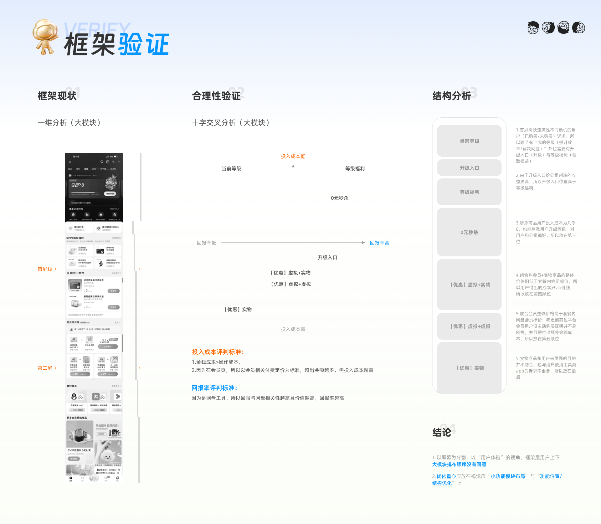 【日常练习】会员成长体系优化 — 常规思路与方法(图ZMTQ3MzUyNDQ=) - 教程 - 站酷设计师MasonWang原创素材 - 站酷ZCOOL