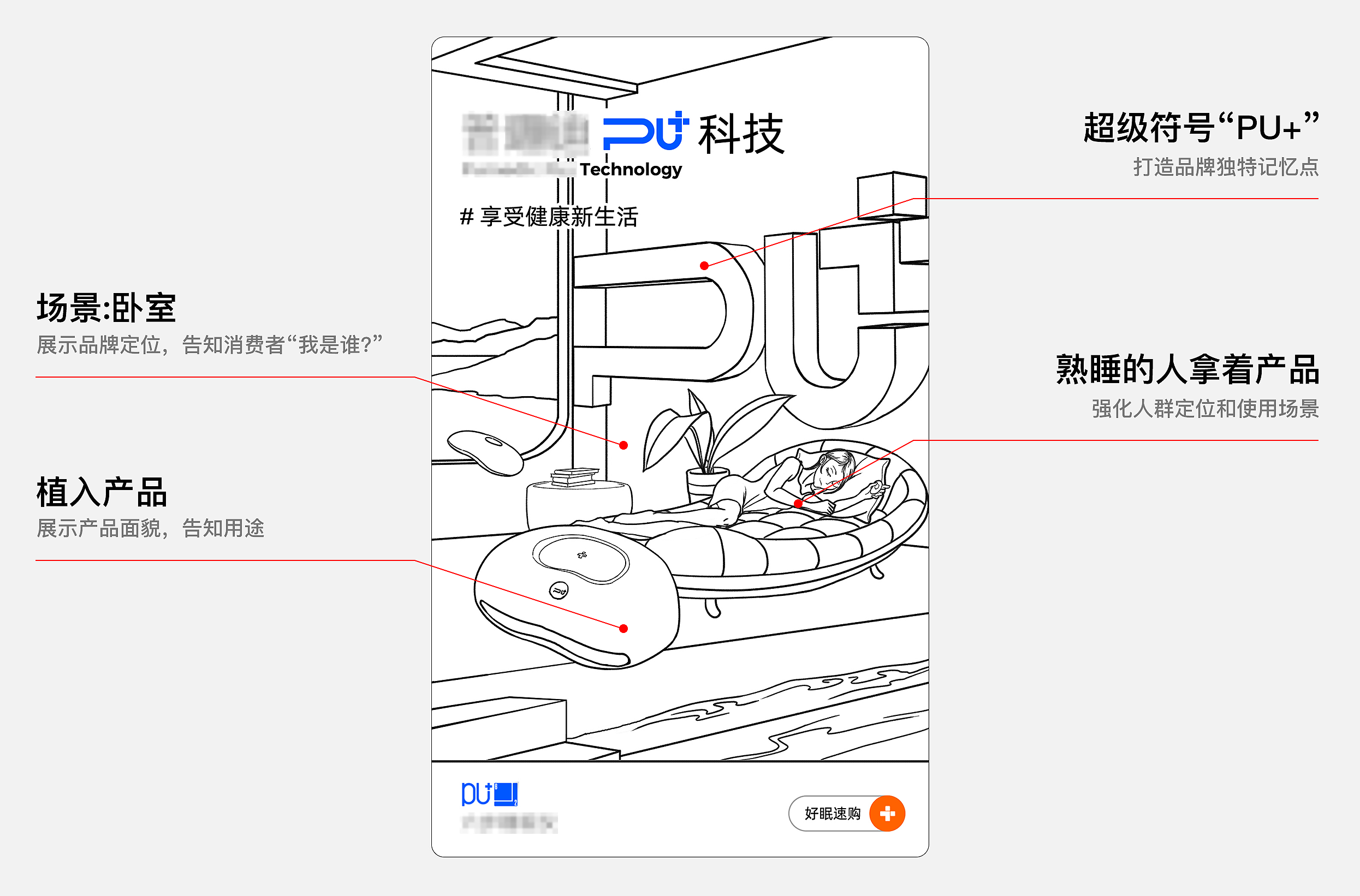 学会向甲方“提案”,就没有过不了的方案!(图ZMTQ4MDA4NTI=) - 观点 - 站酷设计师叮叮_知鱼品牌原创素材 - 站酷ZCOOL