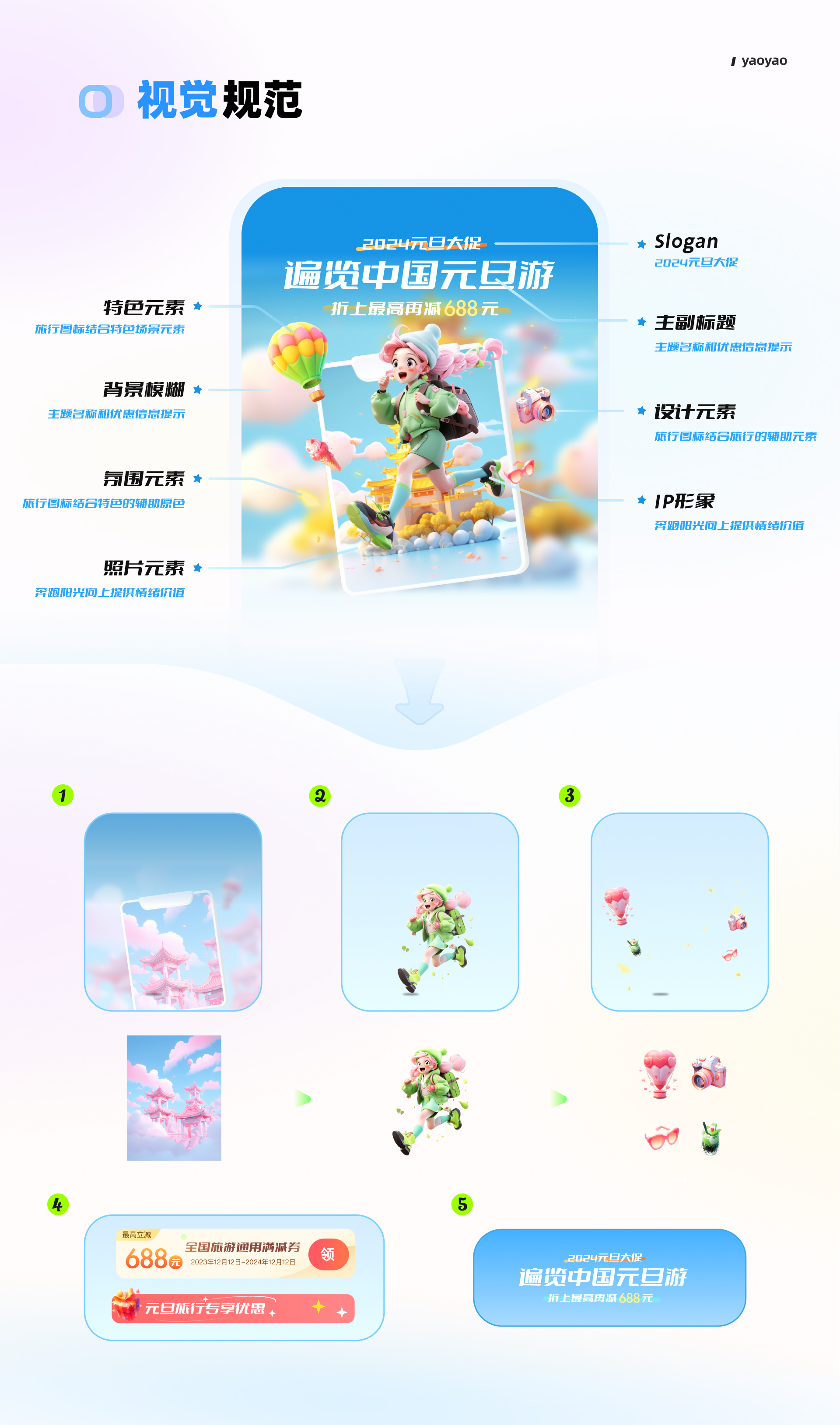 AIGC落地实践 四招搞定运营系列设计(图ZMTQ2MjQ5MDg=) - 教程 - 站酷设计师yaoyao设计师原创素材 - 站酷ZCOOL