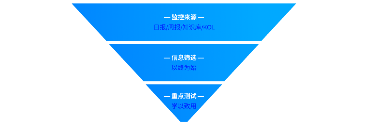 AIGC爆肝测评Mar. 30天最全AI资讯及实用测评(图ZMTQ3NDAxMjQ=) - 评测 - 站酷设计师新浪MDC原创素材 - 站酷ZCOOL