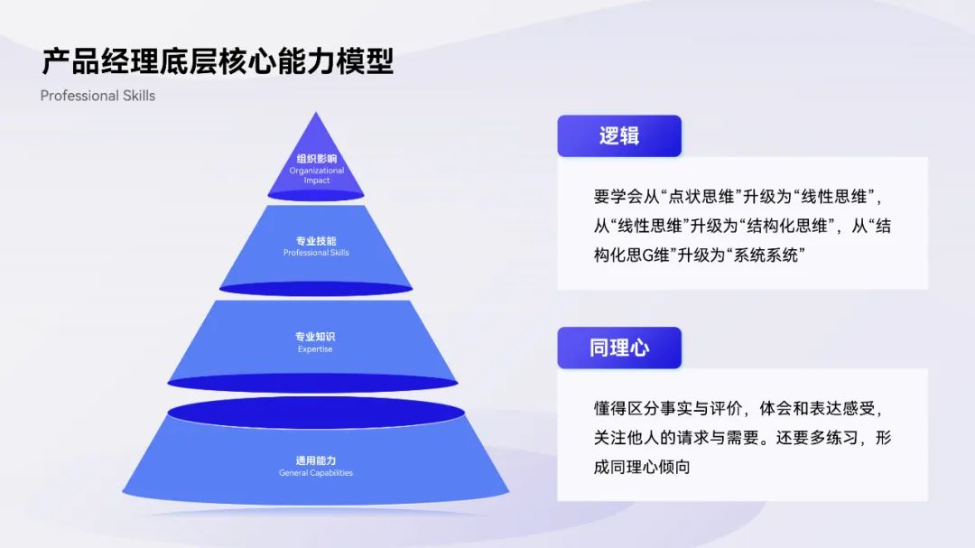 PPT技巧｜只用形状也能做出好看的PPT？无图也高级！（图ZMTQ3OTEwMjg=） - 教程 - 站酷设计师锐演PPT原创素材 - 站酷ZCOOL