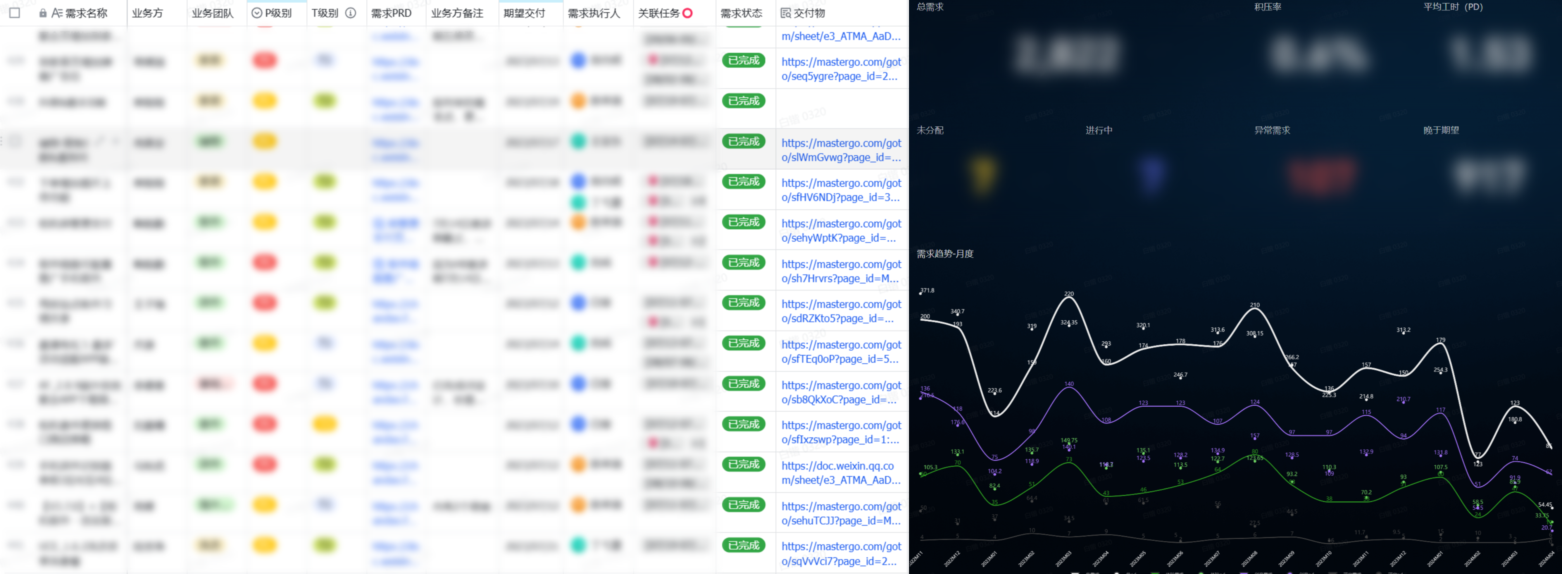 MasterGo赋能丰巢设计团队，实现全方位降本增效（图ZMTQ3NDg0OTY=） - 资讯 - 站酷设计师MasterGo莫高设计原创素材 - 站酷ZCOOL
