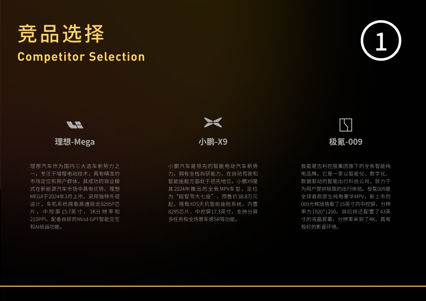 MPV车型的HMI竞对分析思路（图ZMTQ3NTgyNzI=） - 教程 - 站酷设计师_Mateo原创素材 - 站酷ZCOOL