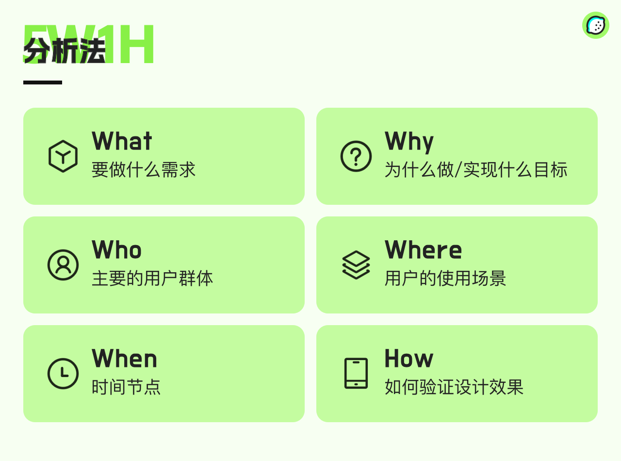 设计师如何运用5W1H分析法(图ZMTQ3NzcwMzI=) - 观点 - 站酷设计师干了这吨柠檬汁原创素材 - 站酷ZCOOL