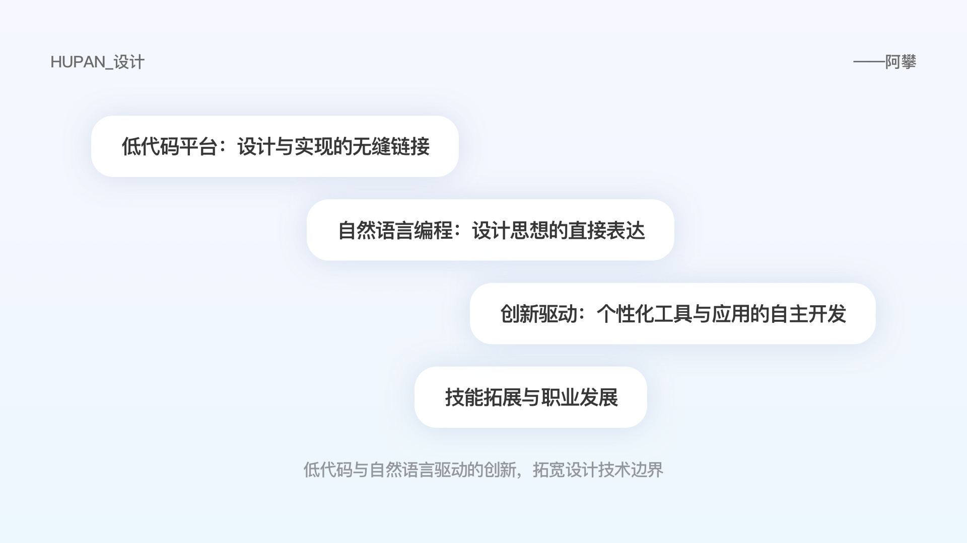 AI办公新生态——钉钉篇(图ZMTQ3NjIxOTI=) - 观点 - 站酷设计师HUPAN_设计原创素材 - 站酷ZCOOL