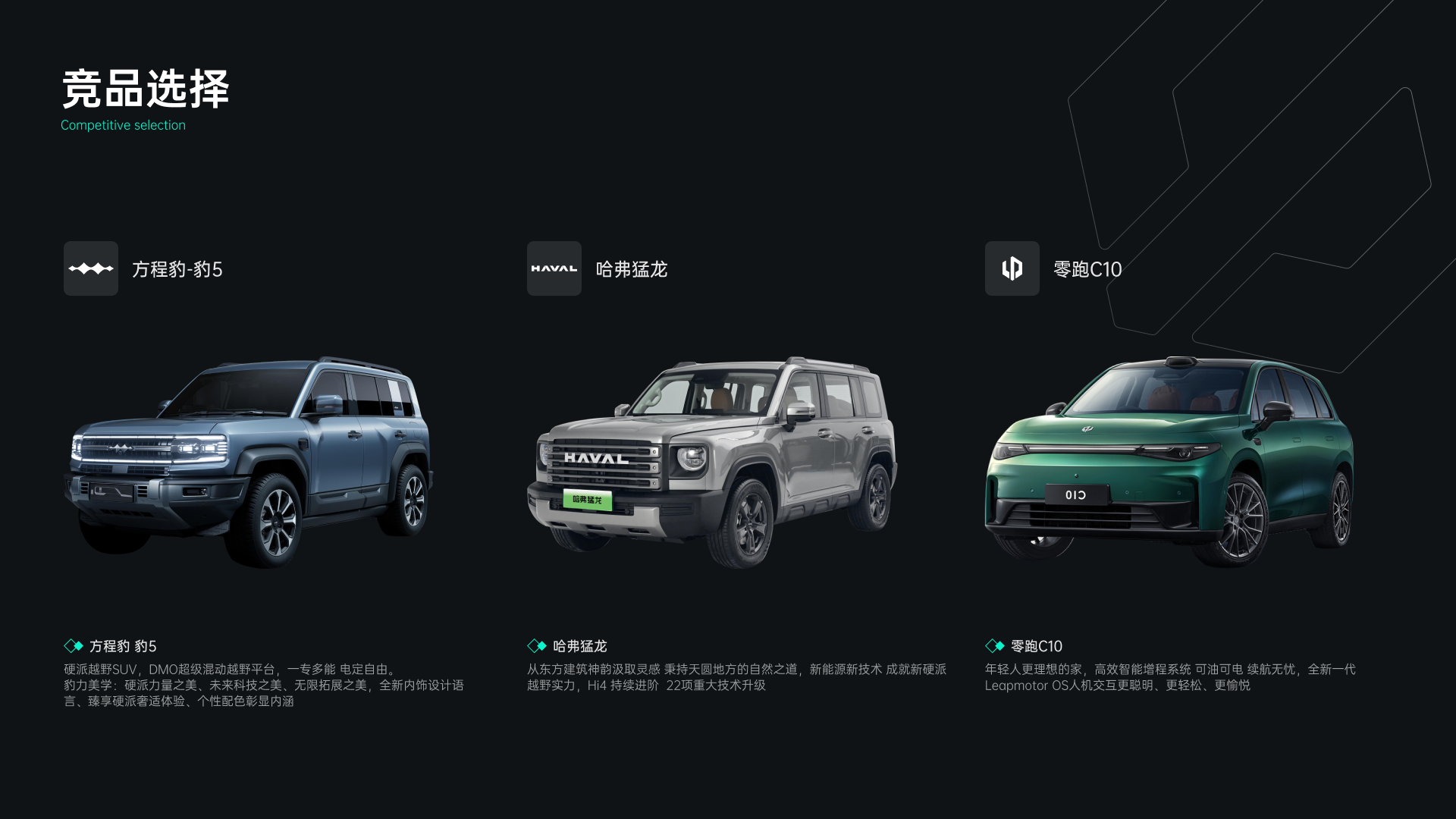 细节决定成败：HMI竞品设计中的微创新与差异化（图ZMTQ3NzYyOTI=） - 教程 - 站酷设计师心境淡然原创素材 - 站酷ZCOOL