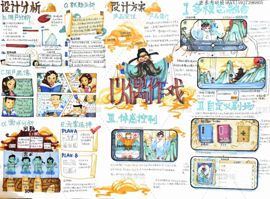 【优选快题参考】第05期丨交互设计优选手绘快题参考（图ZMTQ2MDMxMTY=） - 资讯 - 站酷设计师汉武手绘原创素材 - 站酷ZCOOL