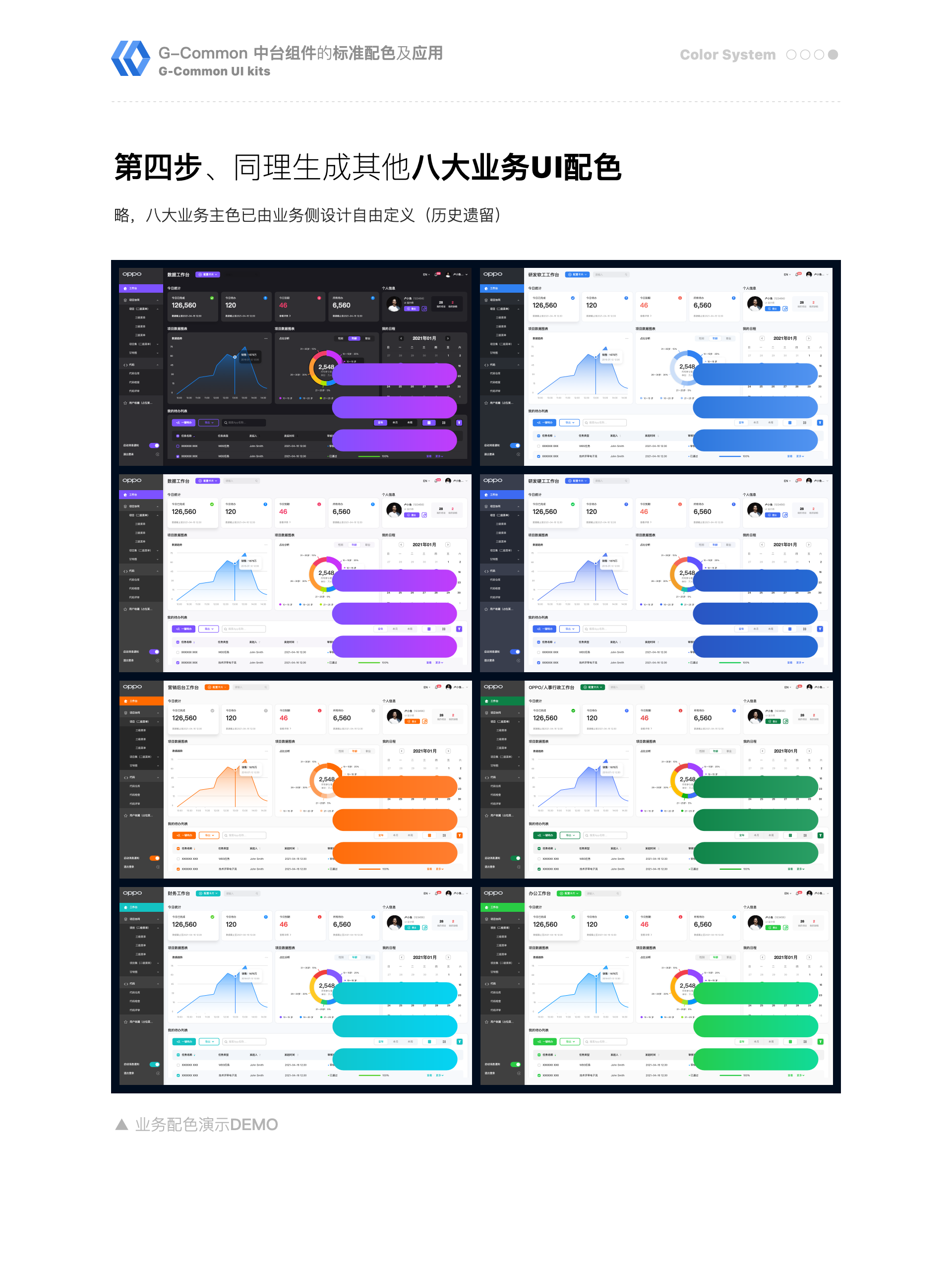 中台通用页面模板的指导规范(简要摘录)