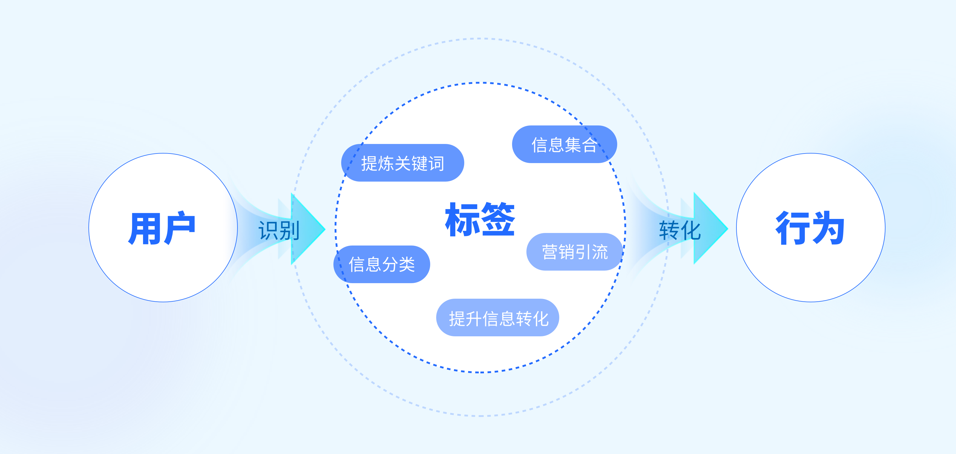 设计干货分享|标签设计的超全分析总结(图ZMTQ3MTUyOTY=) - 观点 - 站酷设计师满满滴滴原创素材 - 站酷ZCOOL