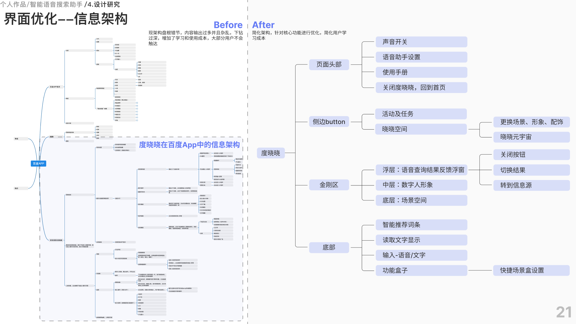 智能搜索场景信息架构优化