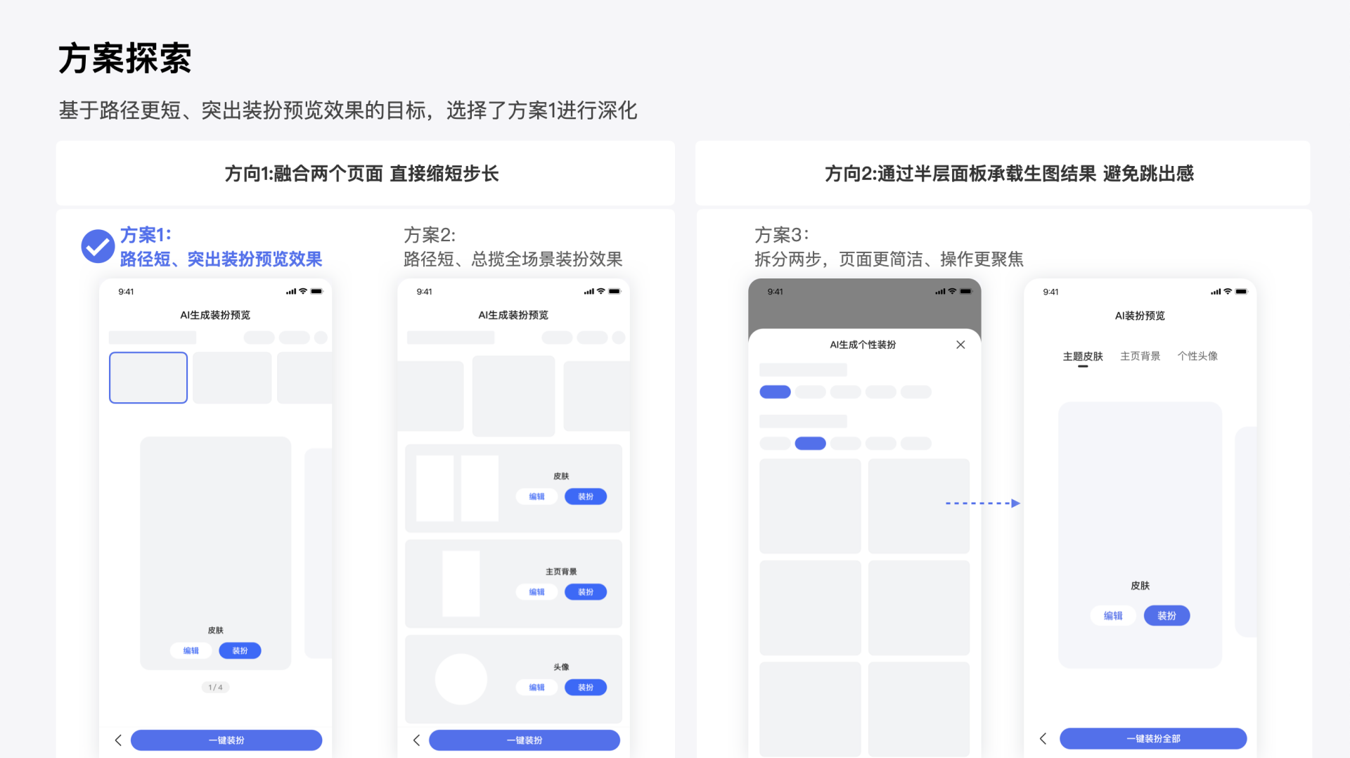 当设计遇上AI——百度APP装扮体验AI创新探索(图ZMTQ2NzA5NzY=) - 教程 - 站酷设计师百度MEUX原创素材 - 站酷ZCOOL
