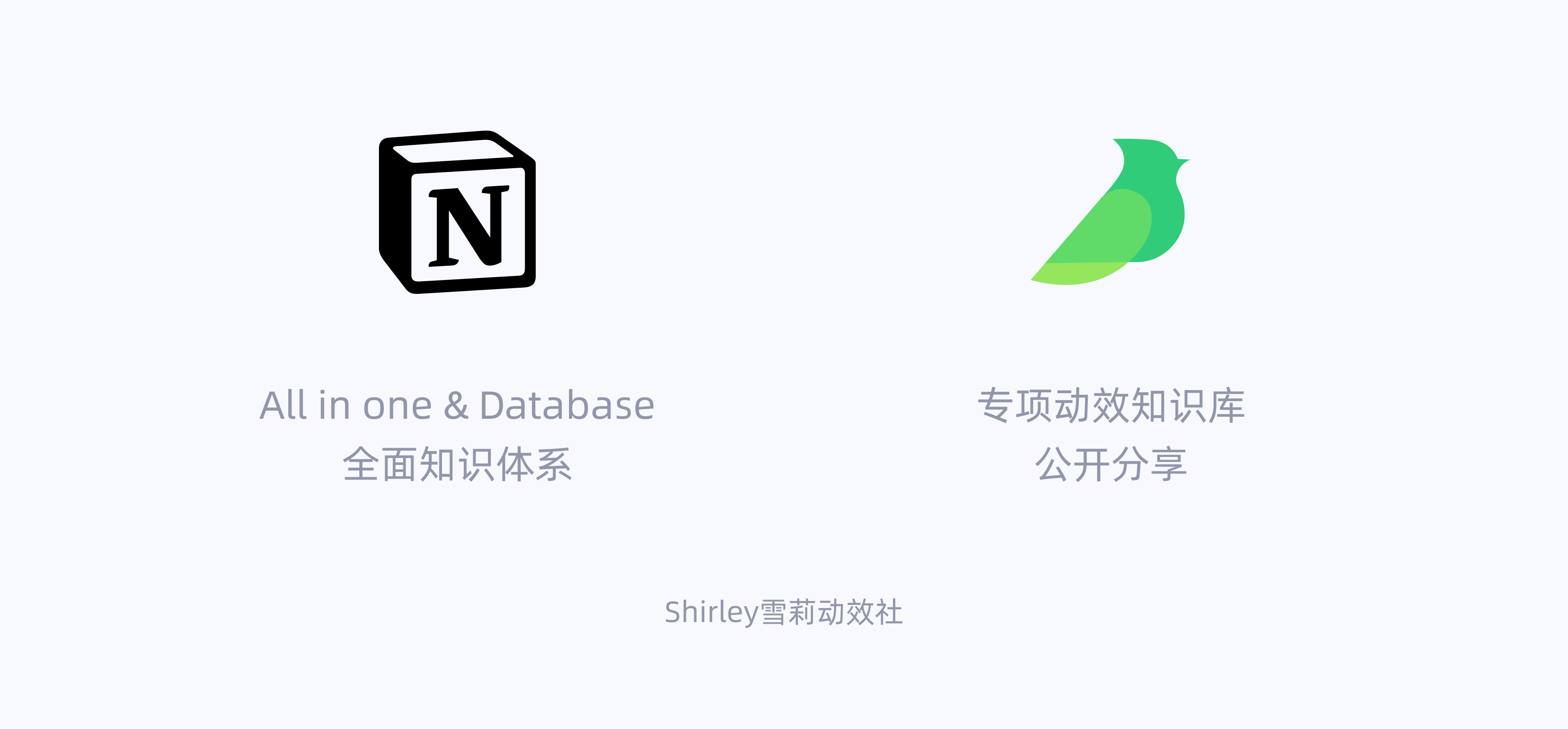 从碎片到系统:设计师必备的知识库搭建指南(图ZMTQ3NDM3ODA=) - 观点 - 站酷设计师Shirley雪莉动效原创素材 - 站酷ZCOOL