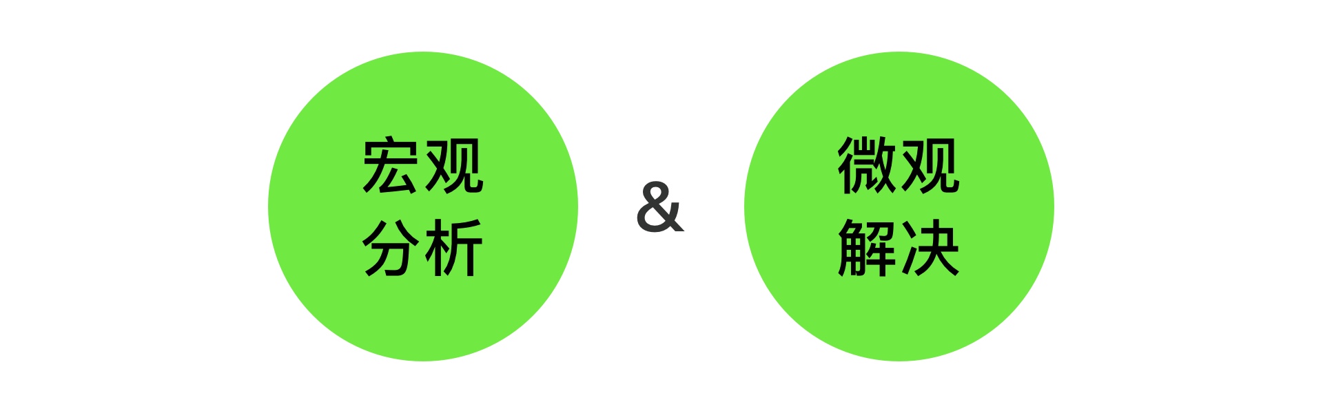 设计师如何提升话语权（图ZMTQ3MjA5NjQ=） - 观点 - 站酷设计师预激综合症啊原创素材 - 站酷ZCOOL