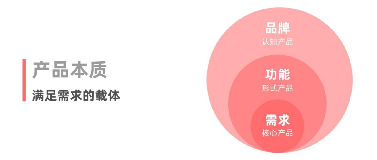 启明星股票APP项目UI设计总结