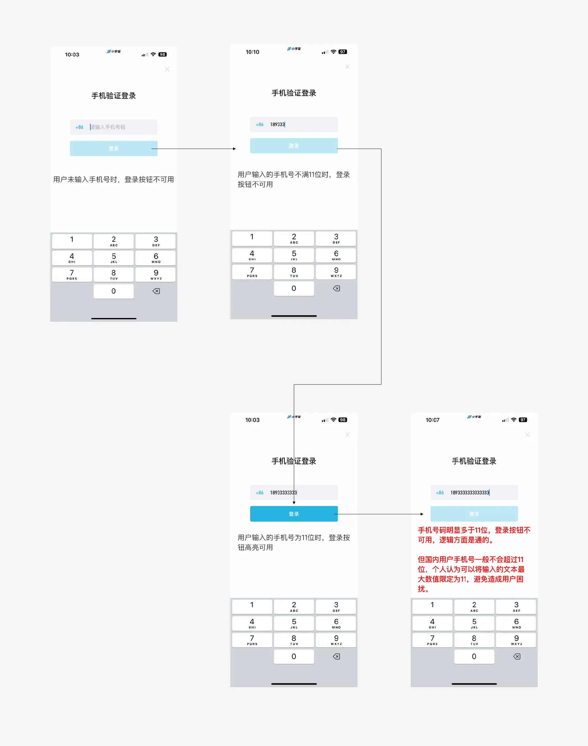 提高产品的易用性、可用性与无障碍设计概念分享（图ZMTQ2OTQyNDg=） - 观点 - 站酷设计师夏撤原创素材 - 站酷ZCOOL