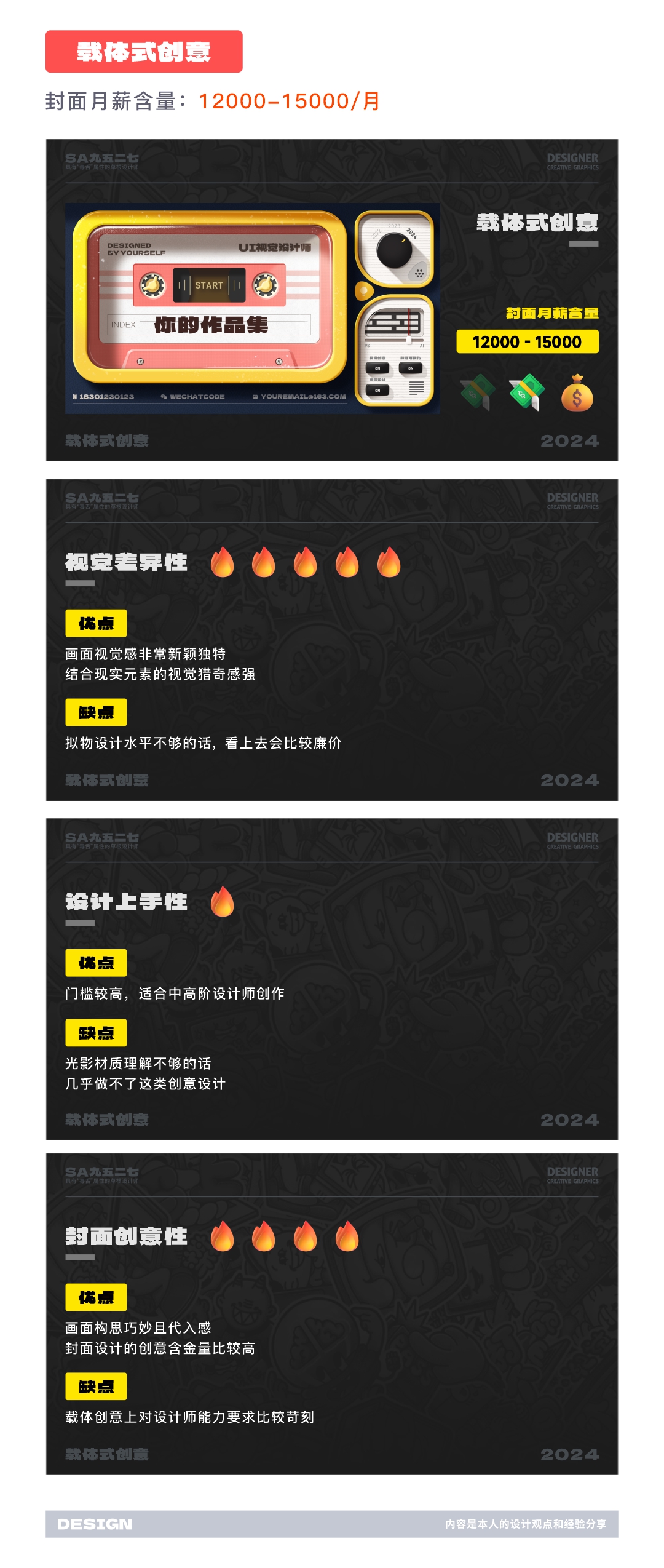 SA共创设计: 求职大提升！SA真传-创意作品集封面的“九重秘诀”【05】（图ZMTQ3Nzc2NjA=） - 教程 - 站酷设计师SA九五二七原创素材 - 站酷ZCOOL