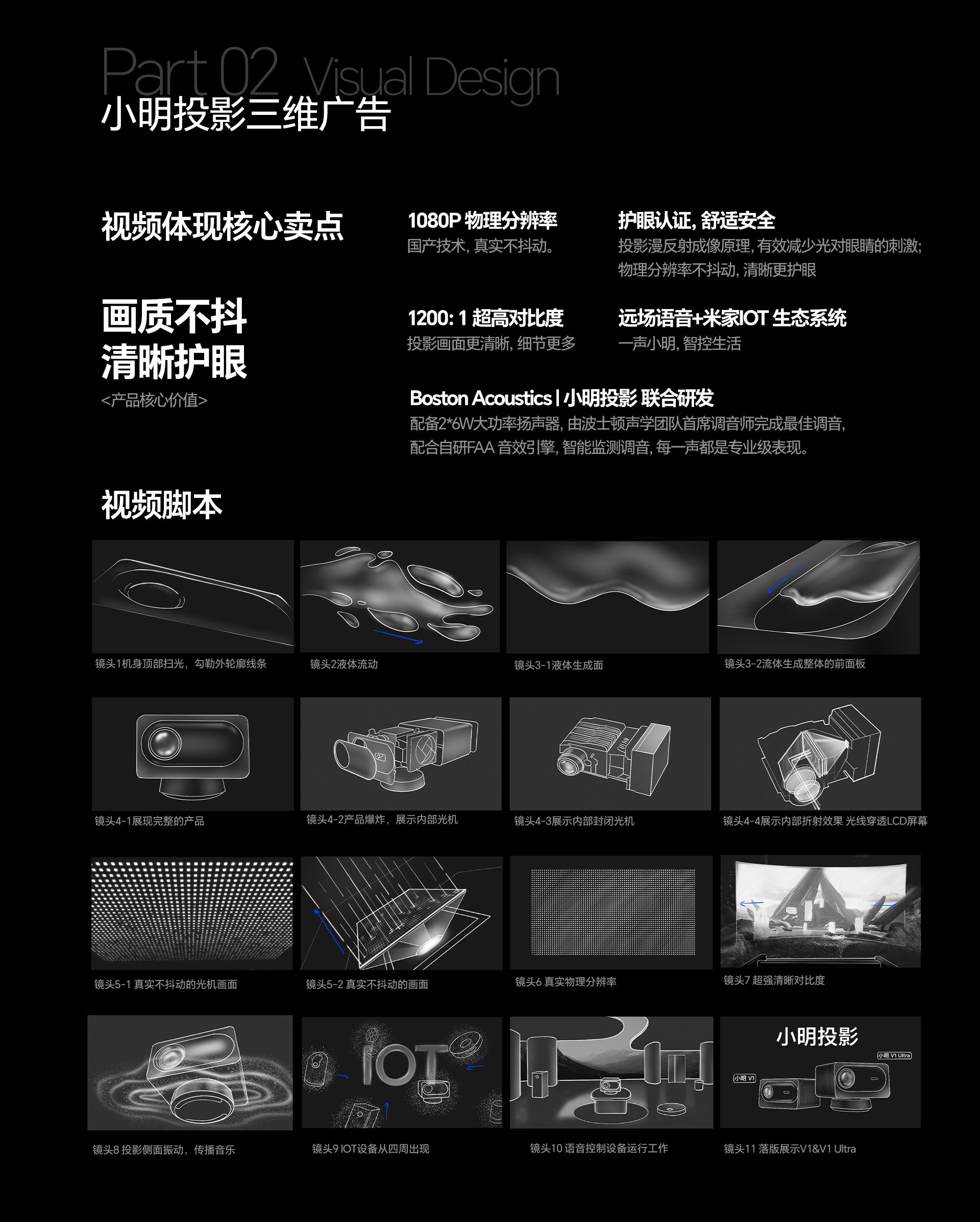 【站酷榜单·Top作品零距离】第351期（图ZMTQ2NDk3ODg=） - 观点 - 站酷设计师站酷创作中心原创素材 - 站酷ZCOOL
