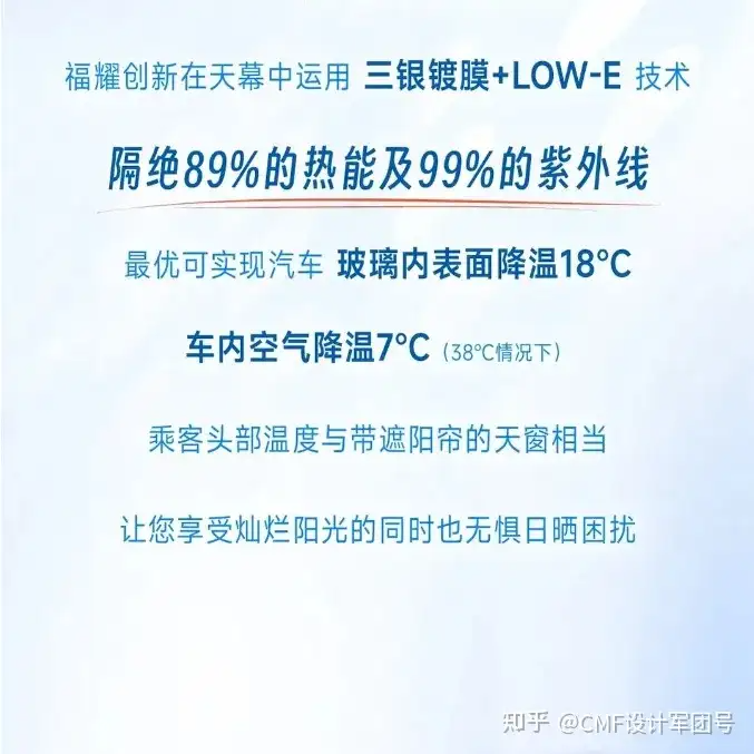 CMF|汽车电致变色全景天幕中,还蕴藏哪些黑科技?