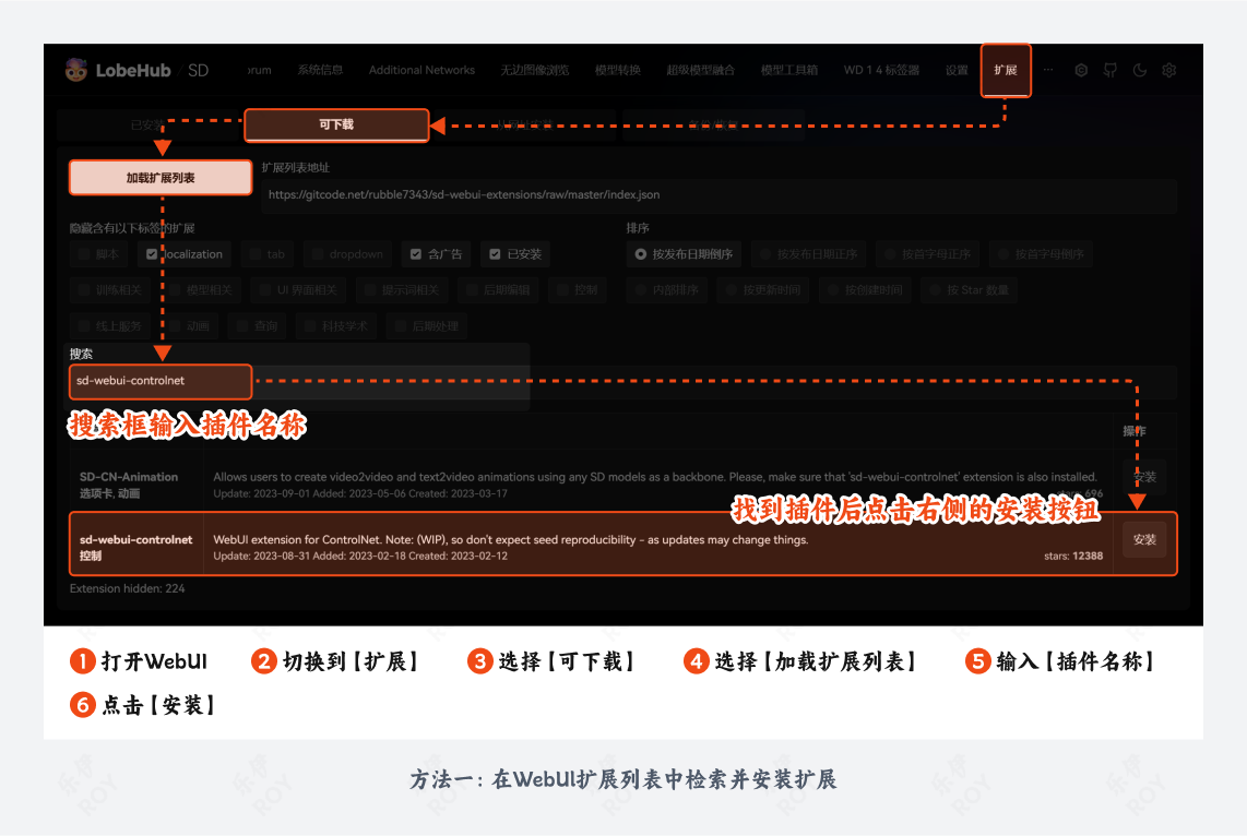 小白必看的图像高清化全面科普(图ZMTQ3NTM5MDA=) - 教程 - 站酷设计师乐伊ROY原创素材 - 站酷ZCOOL