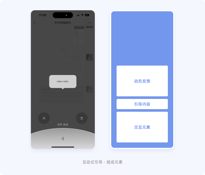 新手引导 I 用户体验入门秘籍!(图ZMTQ2OTAwNDA=) - 教程 - 站酷设计师姜艾原创素材 - 站酷ZCOOL