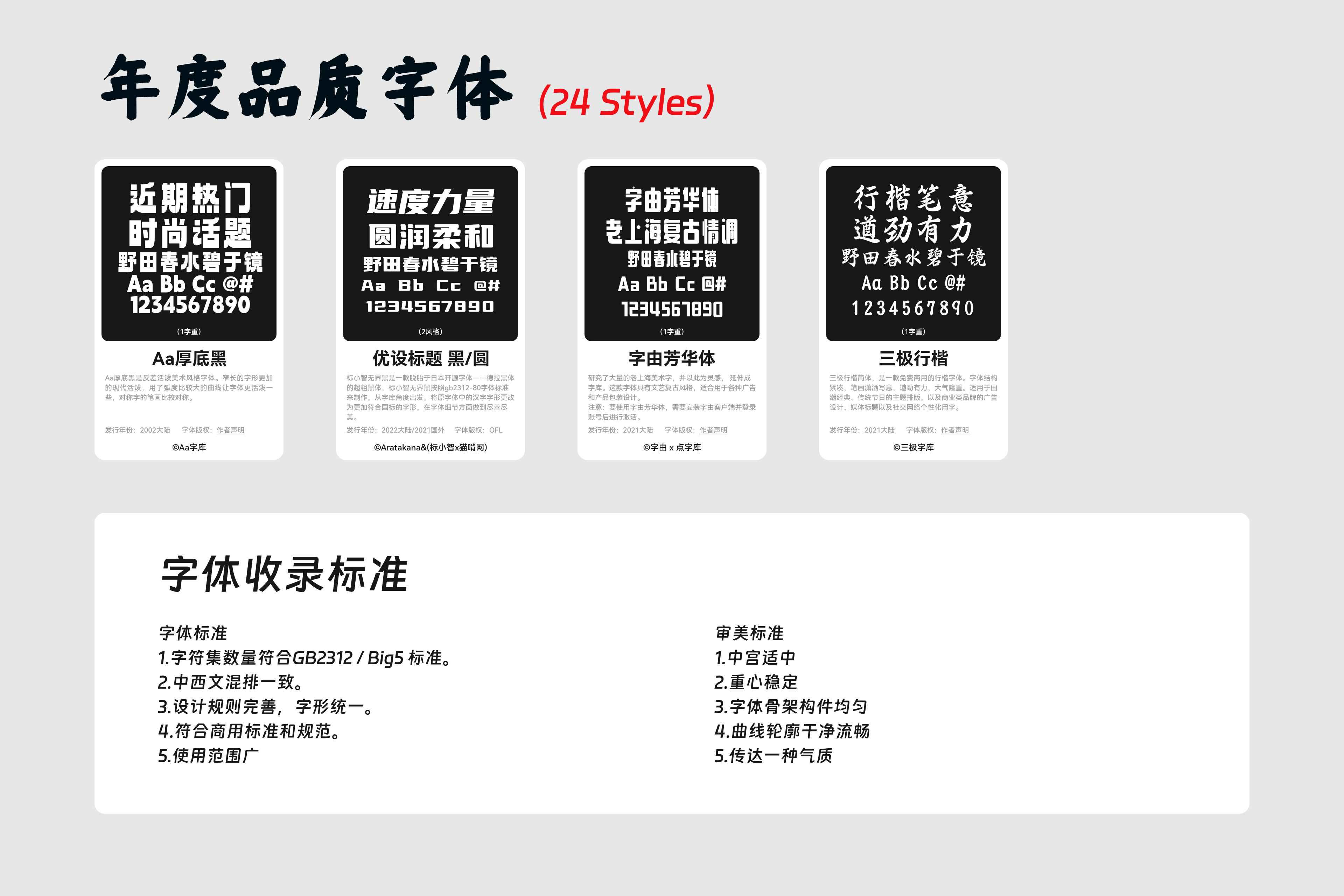 免费商用中文字体报告（2024版）（图ZMTQ2MjY3NzY=） - 观点 - 站酷设计师萧熠Siue原创素材 - 站酷ZCOOL