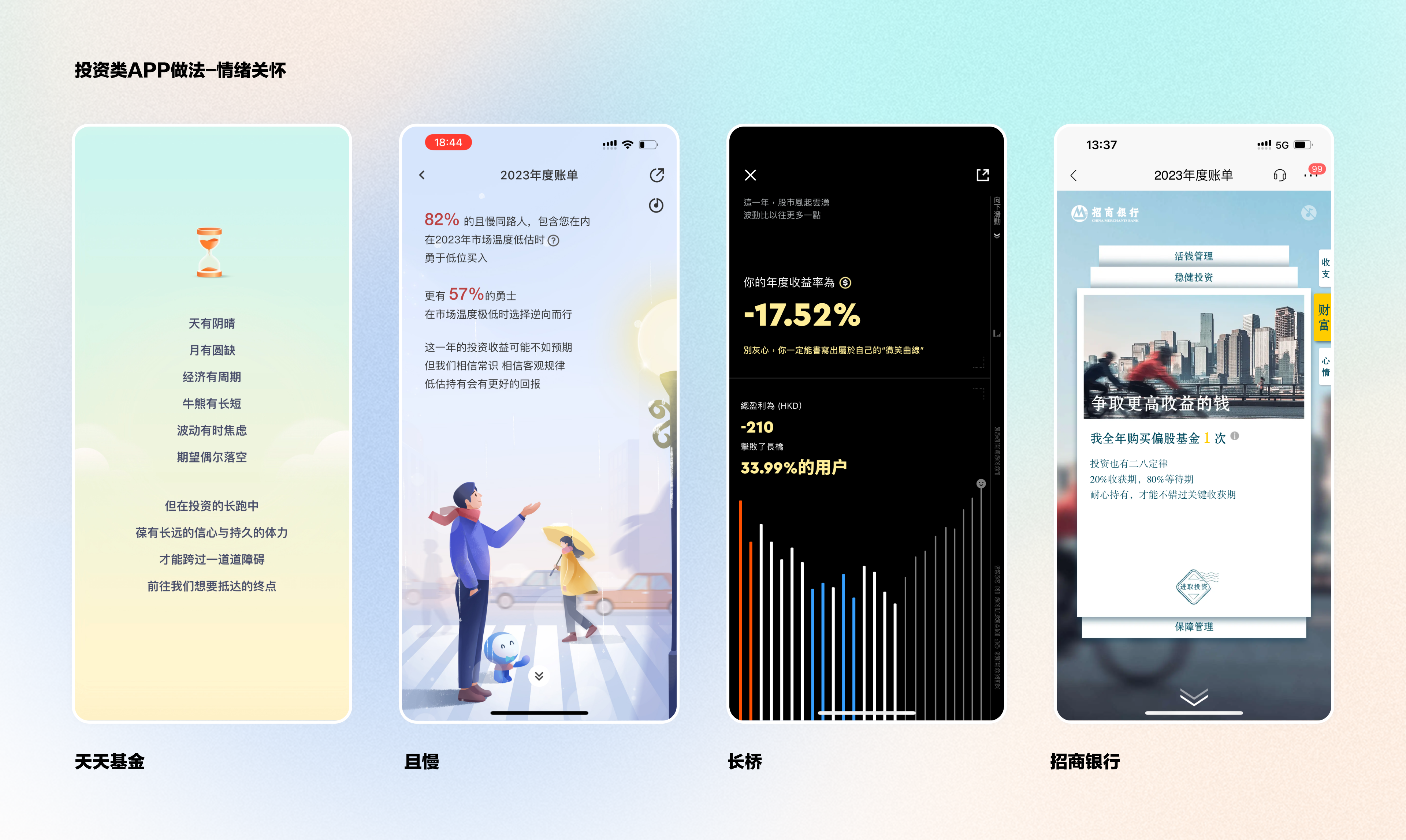 APP用户年度报告如何俘获投资者的心(图ZMTQ3MDIxNDg=) - 观点 - 站酷设计师陈皮红豆沙原创素材 - 站酷ZCOOL