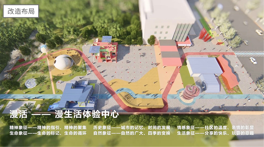 案例分享 | 容城县漫生活街区（图ZMTQ2NzMxMjg=） - 资讯 - 站酷设计师STP时宫数字原创素材 - 站酷ZCOOL