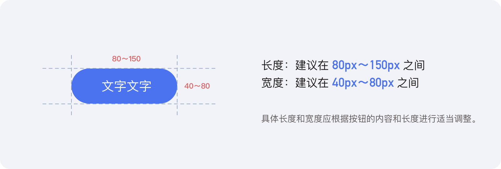 从用户体验到细节之美：移动端弹窗设计（图ZMTQ2MjMzNDA=） - 教程 - 站酷设计师散落的那些原创素材 - 站酷ZCOOL