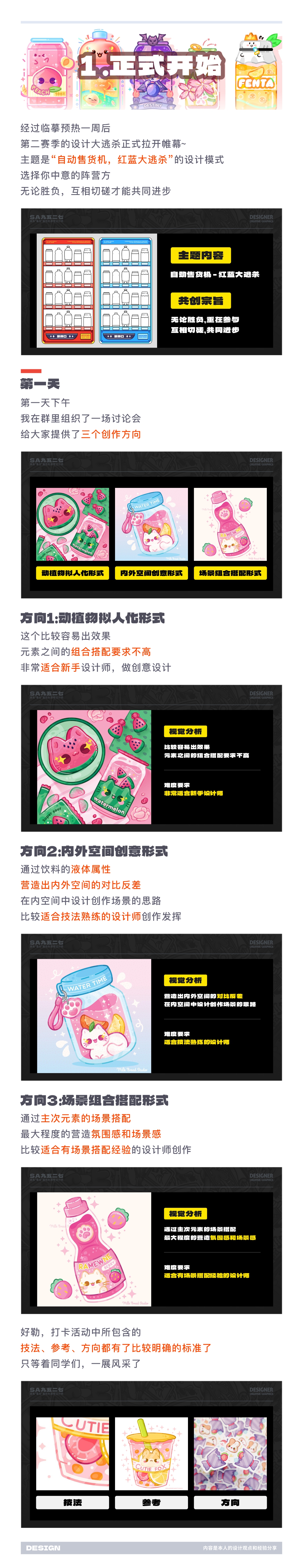 SA共创设计: 让几十位设计师挑战画创意饮料，能卷到什么程度？【02】（图ZMTQ3MzQ1NzI=） - 教程 - 站酷设计师SA九五二七原创素材 - 站酷ZCOOL