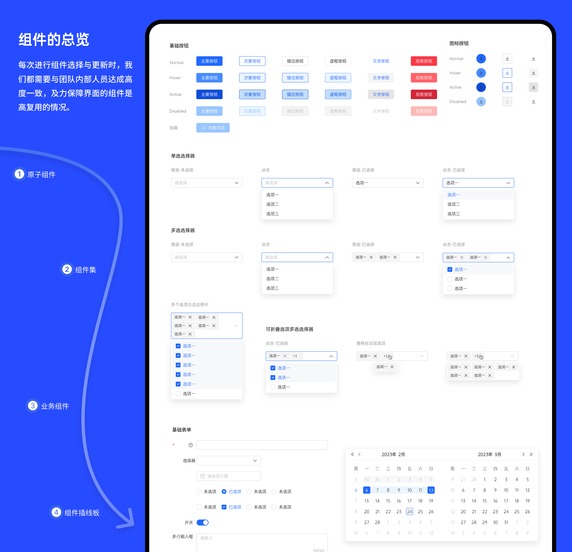 如何让你「设计产物」更具有价值｜大厂能力（图ZMTQ2ODc1MDA=） - 观点 - 站酷设计师设绘闲人520原创素材 - 站酷ZCOOL
