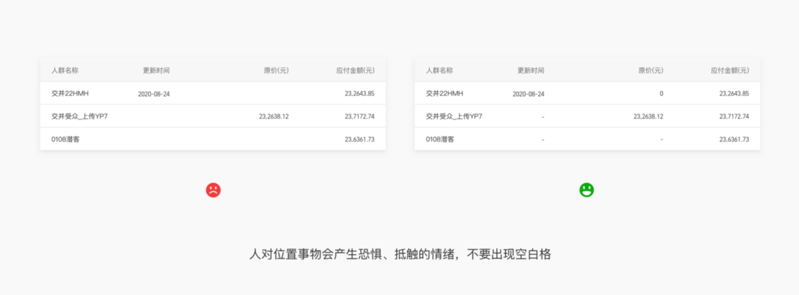 B端 表格组件优化（上）