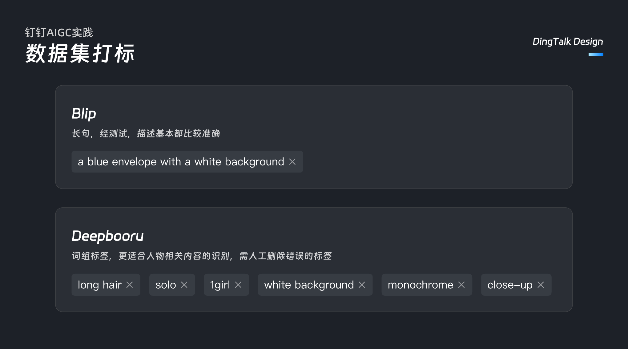 钉钉AIGC实践：一键焕新工作台应用图标（图ZMTQ3MjYwMjQ=） - 教程 - 站酷设计师钉钉设计原创素材 - 站酷ZCOOL