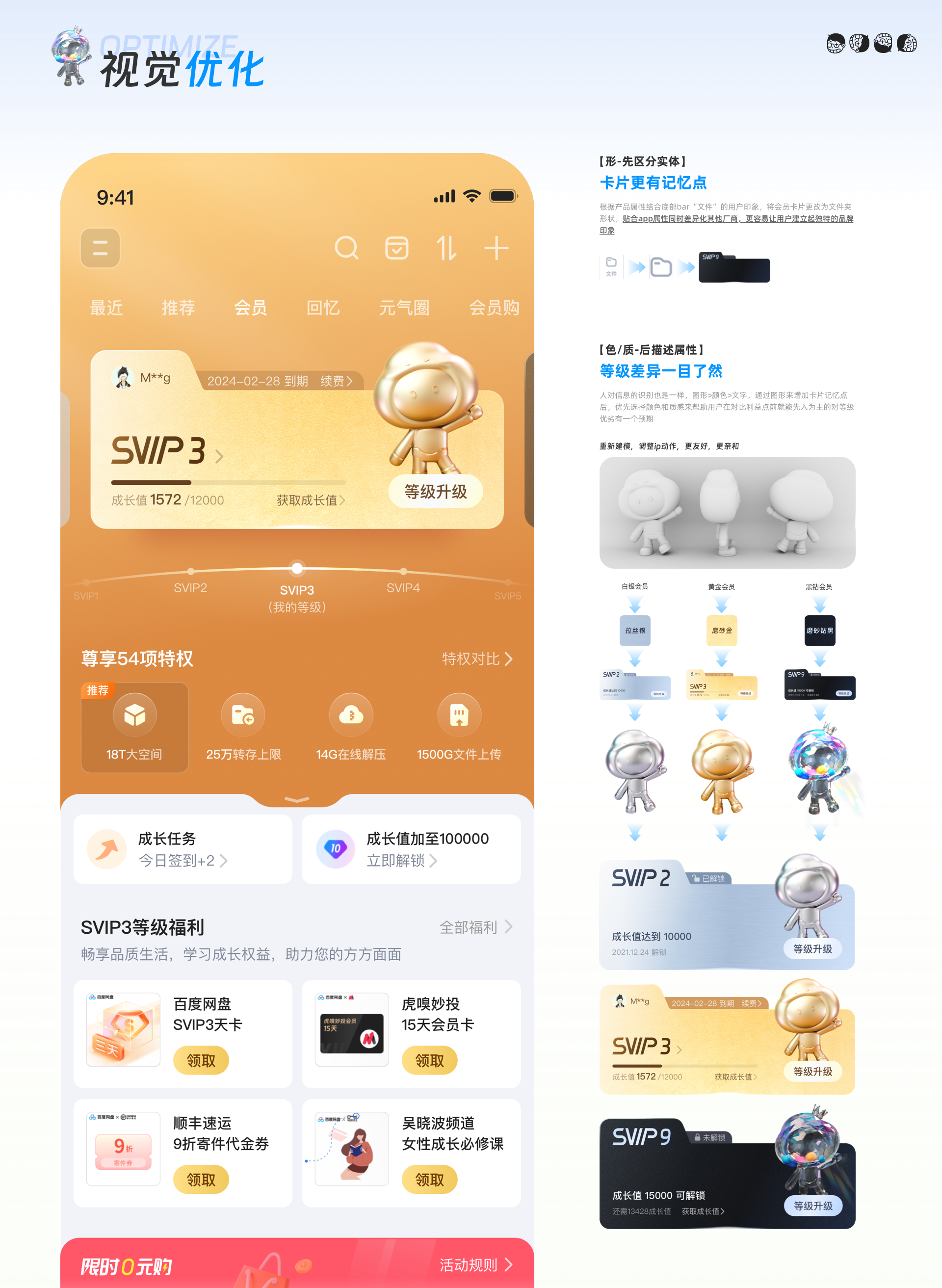 【日常练习】会员成长体系优化 — 常规思路与方法(图ZMTQ3MzUyNDg=) - 教程 - 站酷设计师MasonWang原创素材 - 站酷ZCOOL
